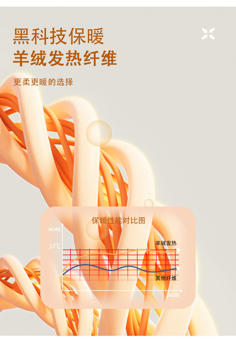 加厚加绒保暖毛圈美利奴冬季超厚特厚中长筒东北抗寒男士羊毛袜子详情4