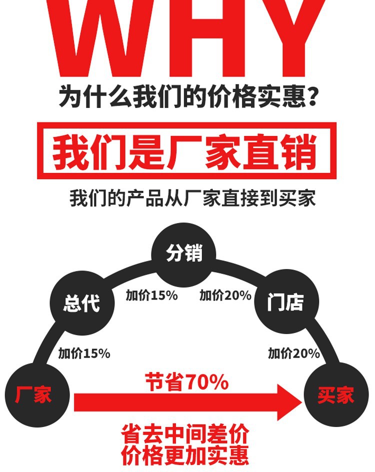 O1CN01zw8dCP29KUW55FtXX_!!2941