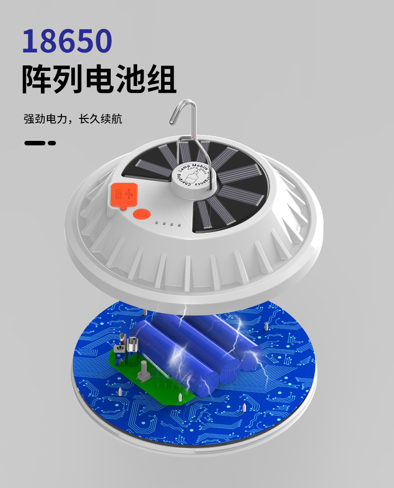 Solar-charged LED flying saucer lights, household power outage emergency bulbs, outdoor camping lights, night market stall lights pic 10