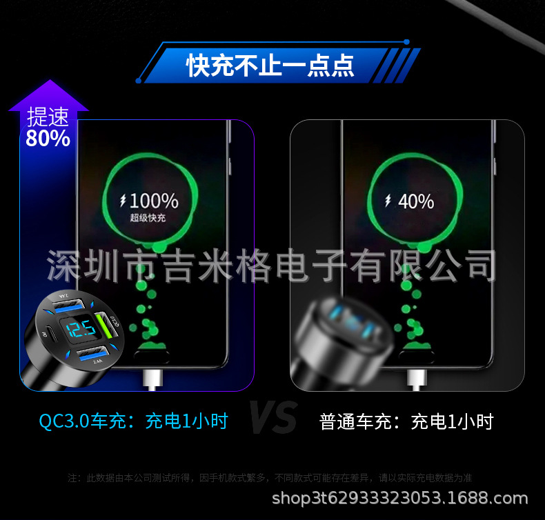 New digital display car charger, 4usb 66W fast charging PD mobile phone charger, one-to-four QC3.0 car charger pic 7