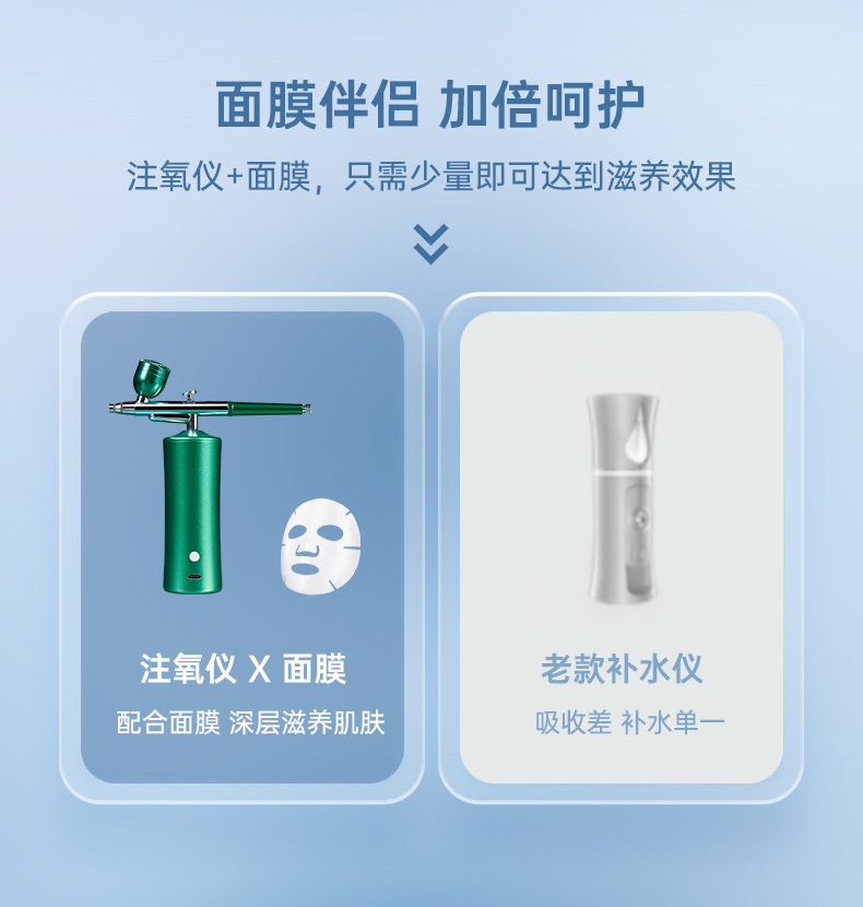 注氧仪高压手持喷枪纳米喷雾家用美容院补水仪便携式补水水氧美容详情10