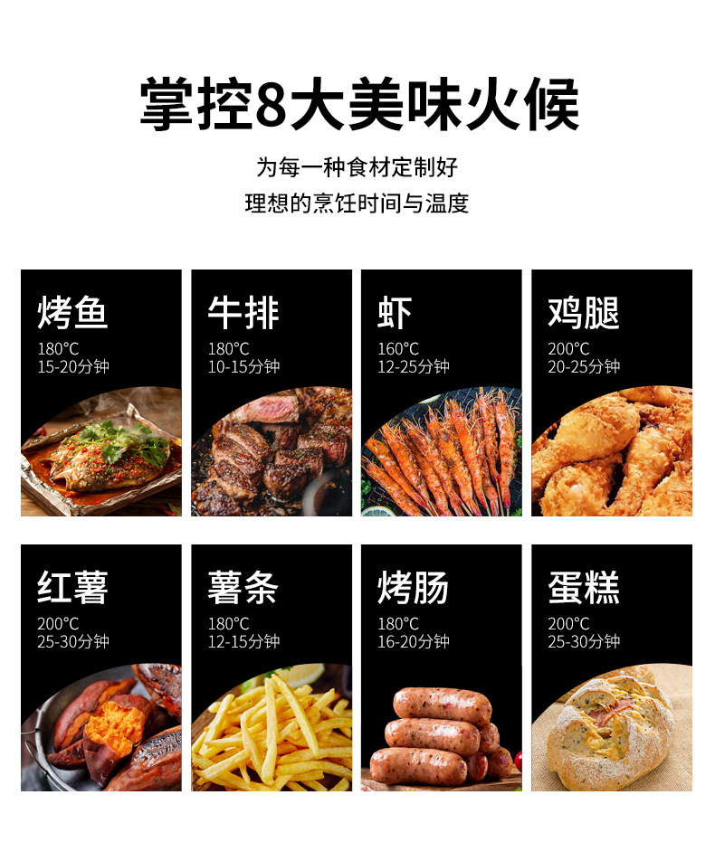跨境欧规8L空气炸锅家用多功能大容量无油全自动薯条机电炸锅批发详情12