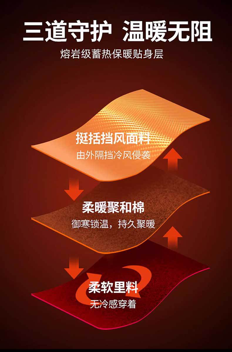 策马新款热反射迷彩户外战术棉服男防寒保暖耐磨棉衣跨境寒区棉袄详情9