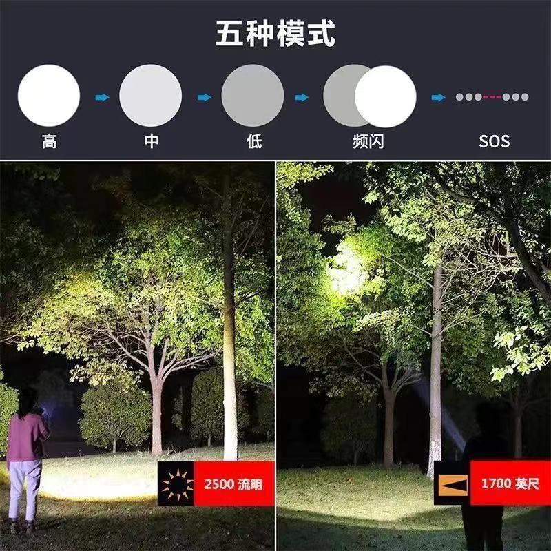 厂家直达跨境XHP50-70强光USB充电手电伸缩变焦电量显示LED手电筒详情9