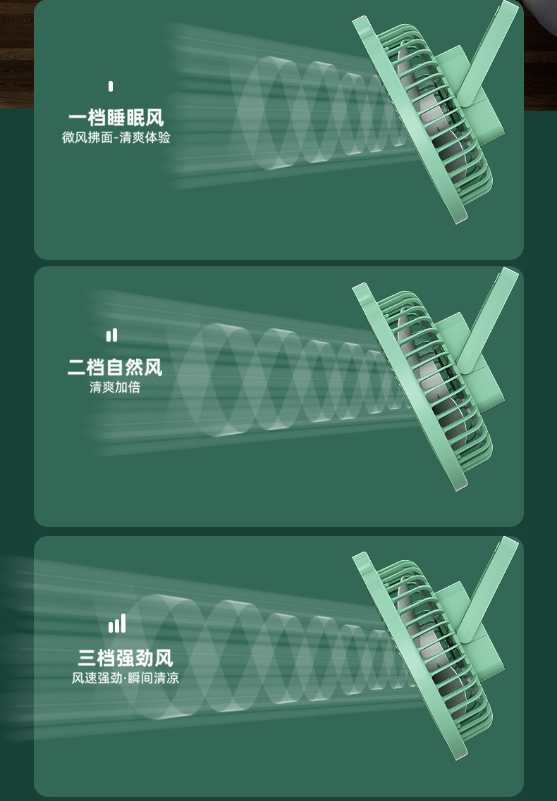 厂家USB充电夜灯小风扇家用宿舍便携式迷你桌面3档小型电风扇代发详情10