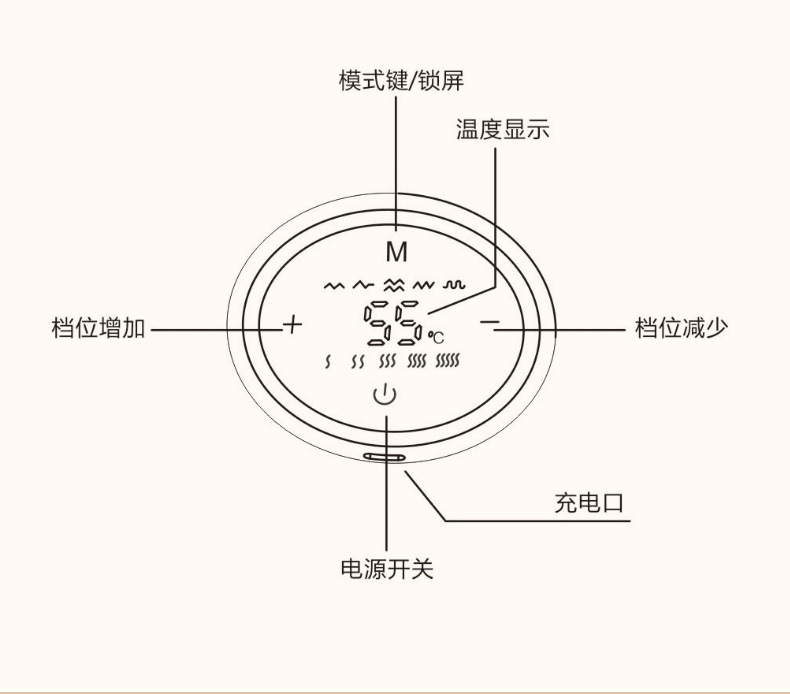 Hot-selling new heating massage knee pads for joint heat application and warmth massage, shoulder, knee and elbow wireless massage, portable heating pic 11