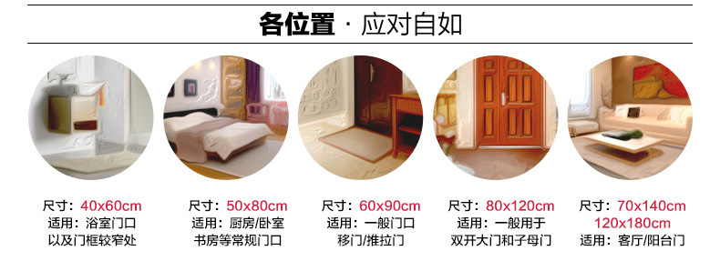 Wholesale of Xia Lang floor MATS, curved head yarn entrance door MATS, bedroom absorbent floor MATS, and bathroom anti-slip MATS pic 5