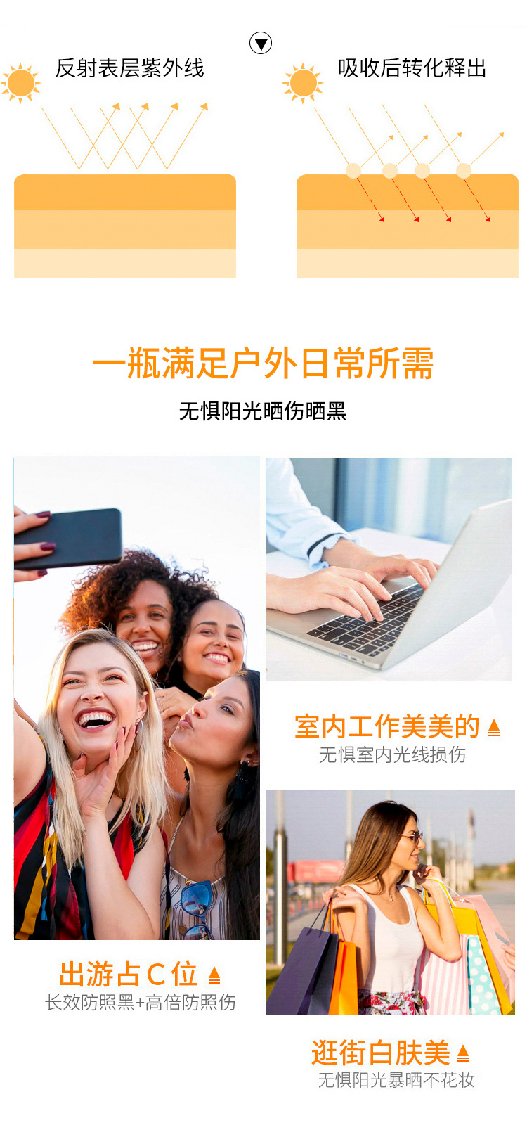 DR RASHEL 柔润肌肤保湿SPF60防护喷雾 补水保湿隔离防紫外线不油腻防护喷雾一件代发批发防晒霜详情3