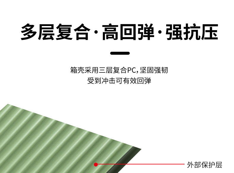 一件代发20寸前置开口行李箱男女新款多功能密码旅行箱拉杆箱批发详情20