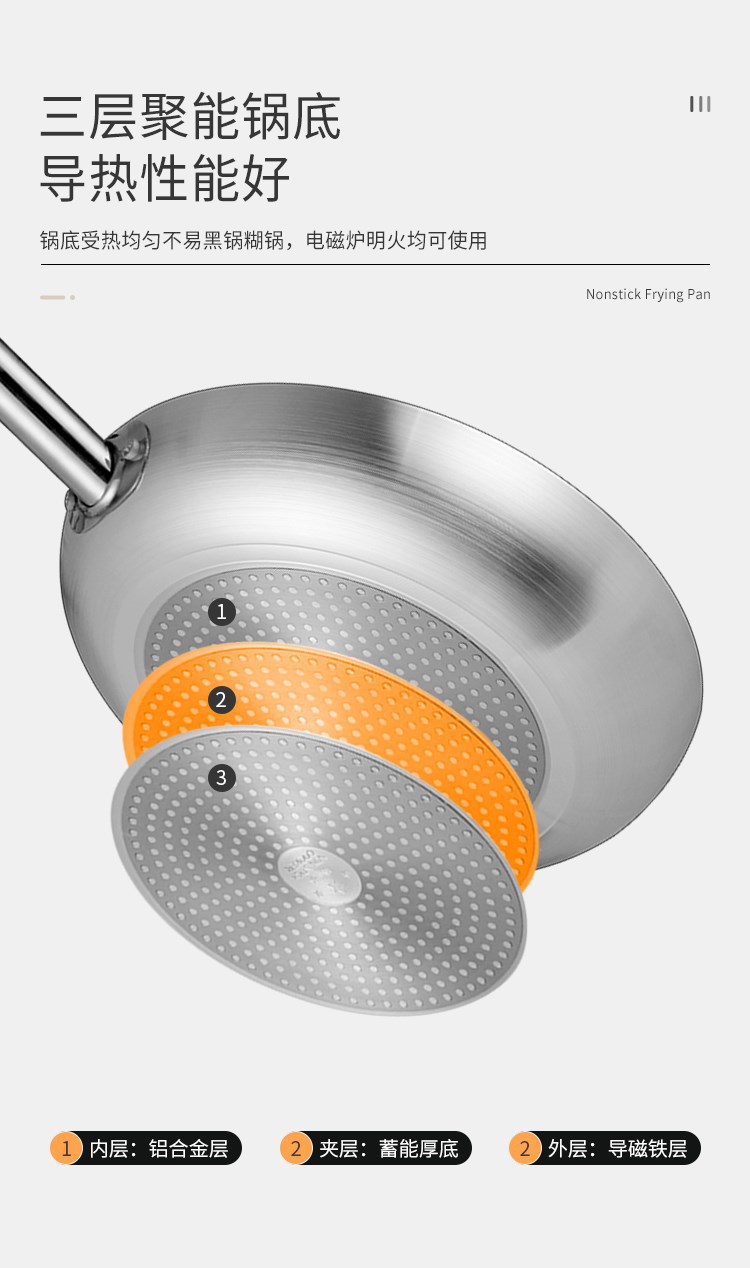 Factory direct supply wholesale of non-stick frying pans, steel-handled aluminum frying pans, French flat pans, induction cookers, gas universal pic 5