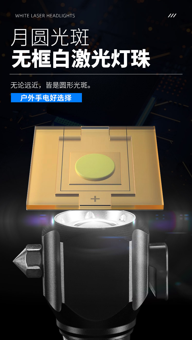 新款白激光手电筒户外选射LED多功能照明手电26650电池Type-C充电详情4