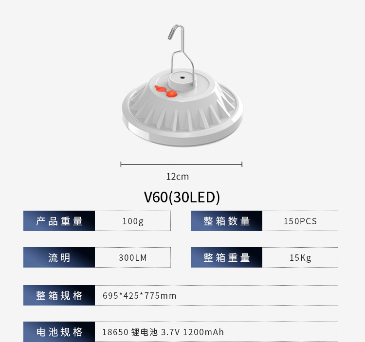 Wholesale of solar flying saucer lights, LED bulb lights, outdoor night market street vending lights, camping lights, tent lighting bulbs pic 37