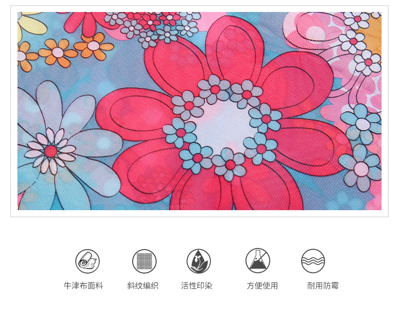 Customized wholesale of creative polyester Oxford fabric printed handbags, gift bags, portable folding shopping bags pic 5