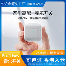 i12马卡龙3代TWS无线耳机蓝牙i7s跨境电商彩色运动inpods12充电仓详情5