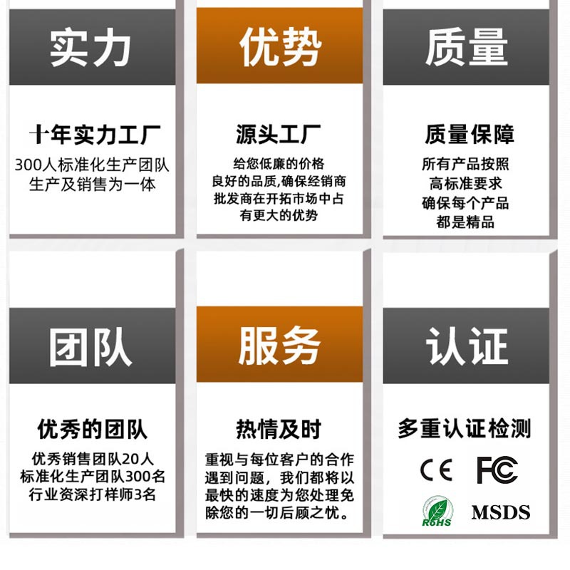 跨境XHP90强光手电筒 USB充电户外防水电量显示大功率LED手电筒详情2