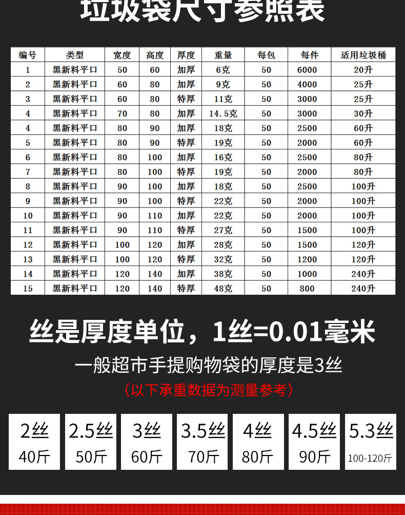 特大平口黑色加厚特厚垃圾袋大号酒店物业专用大垃圾袋厂家可批发详情15