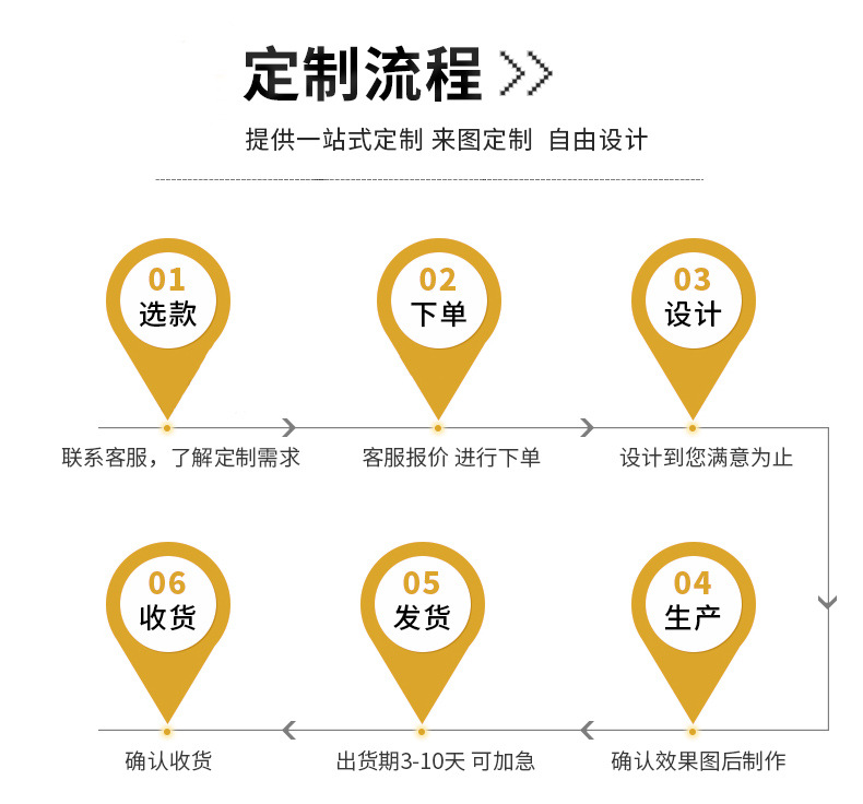 Customized commemorative metal badges for the cartoon baking paint conference, school emblems, enamel brooches, badges and badges pic 3