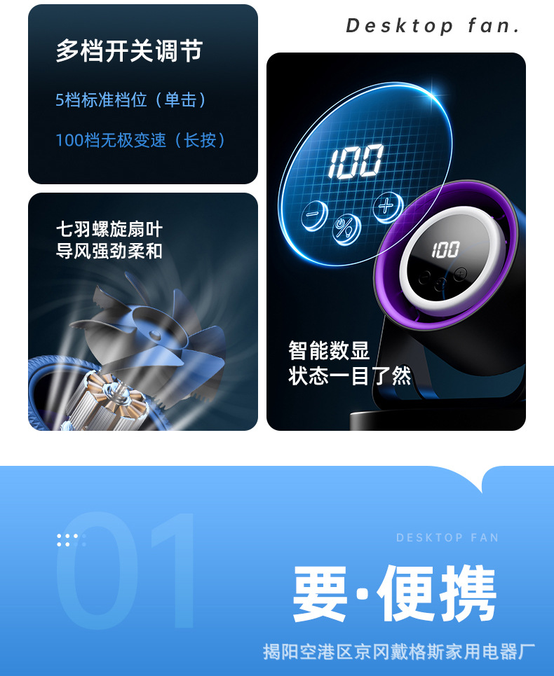 2025跨境usb桌面新款风扇小型便携迷你家用厨房宿舍无叶小风扇详情8