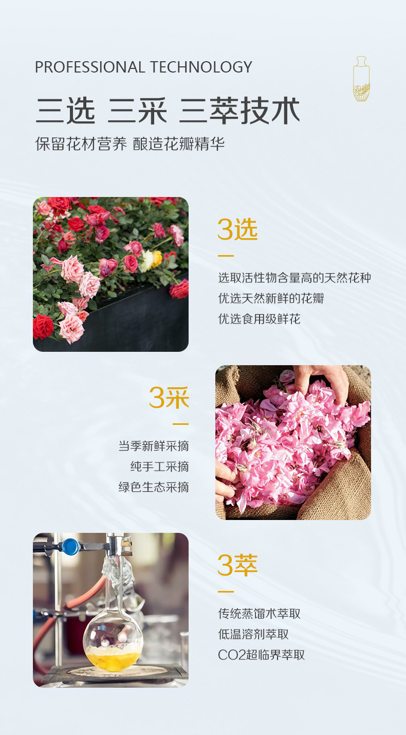 Misely Petal Body Wash, long-lasting fragrance, moisturizing and refreshing foam Bath lotion, travel size for women, small bottle capacity pic 10