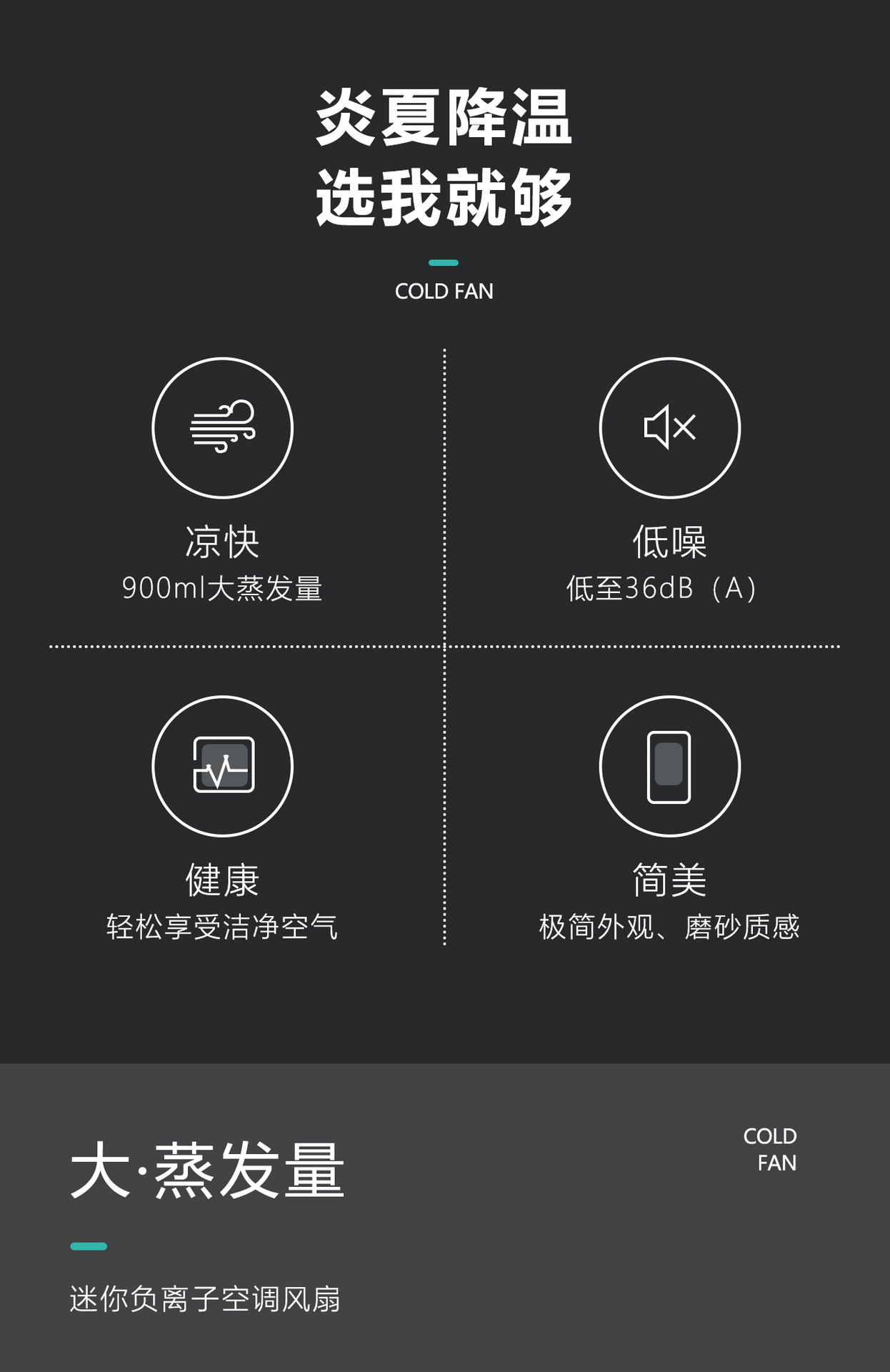 New Black Spade A cold air blower, cold fan, air cooler, desktop small air conditioner, USB mini electric fan, one-piece consignment pic 3