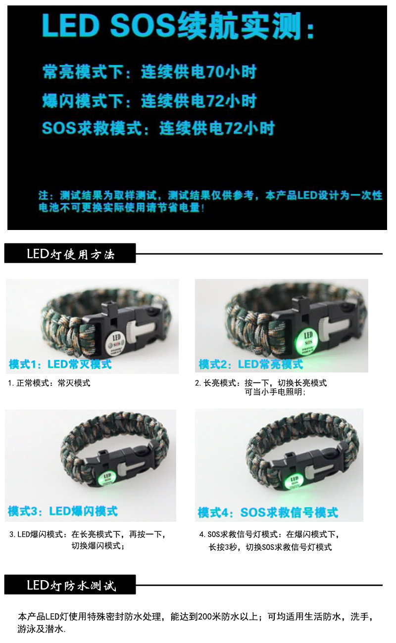 Wholesale outdoor products, hand-woven umbrella rope bracelets, survival magnesium rods, flint tool cards, wristbands pic 5