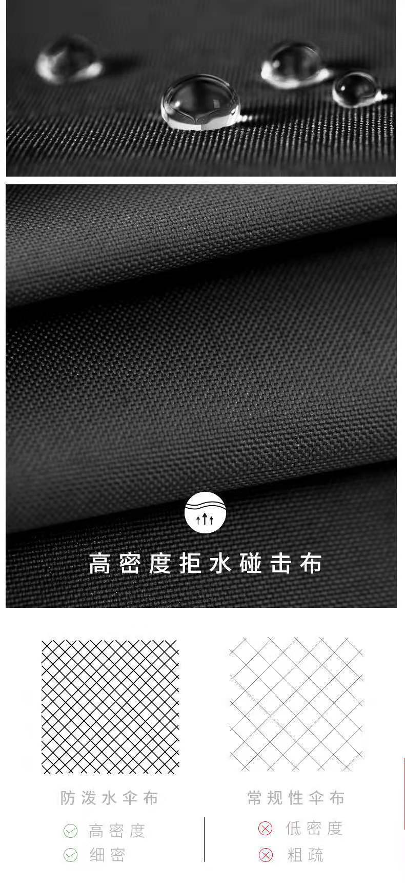 雨伞批发个性长杆高尔夫遮阳伞防紫外线大号太阳伞手动8k半自动伞详情12