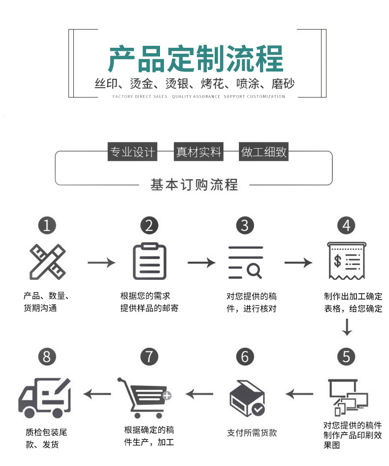 Simple and retro embossed European-style water cup, glass cup, coffee cup, souvenir, amber color, high appearance level water cup pic 9