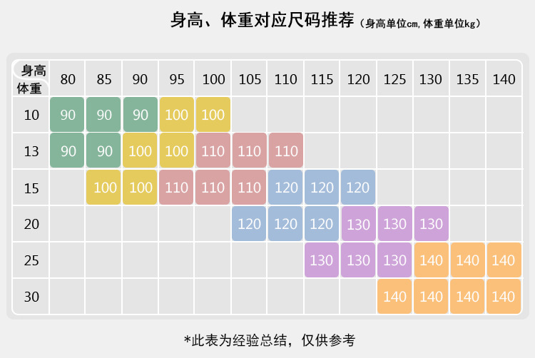 夏季童装衫儿童半袖卡通大象图案男童短袖T宝宝纯棉衣服一件代发详情5