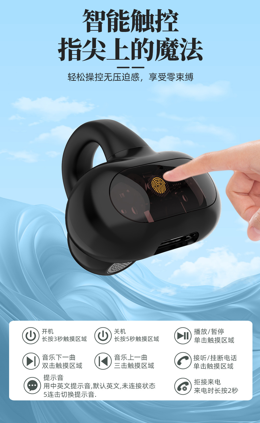 跨境专供OWS夹耳式单耳蓝牙耳机私模大电量无延迟长续航运动耳机详情11