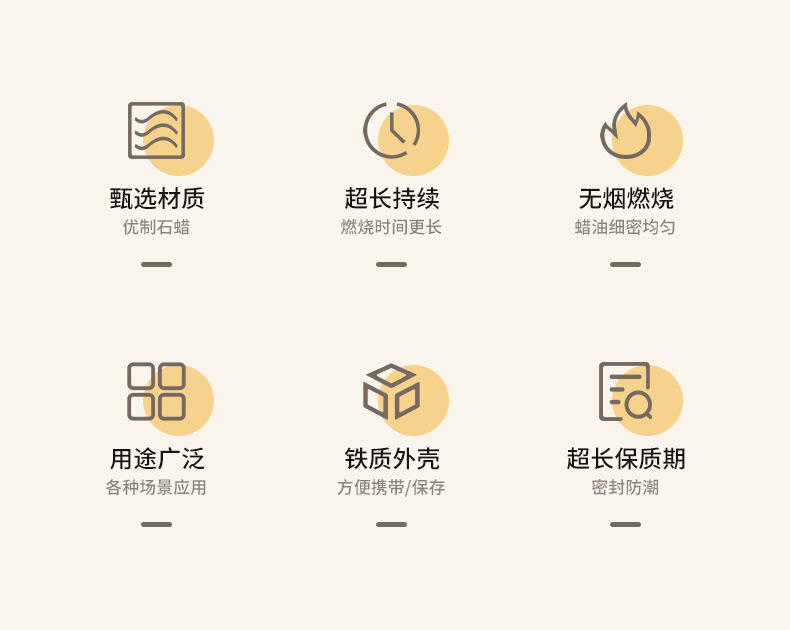 应急防灾蜡烛家用无烟无味停电照明备用地震紧急生存应急防风蜡烛详情3