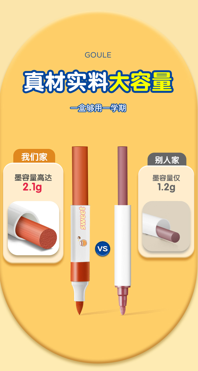 儿童丙烯马克笔套装学生美术专用水性彩笔 diy绘画软头水彩笔批发详情8
