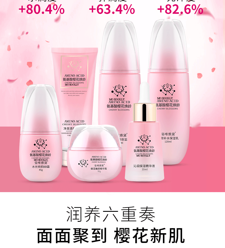 Wholesale autumn and winter amino acid cherry blossom skincare set, hydrating, moisturizing, refreshing and oil-control cosmetics full set of genuine products pic 6