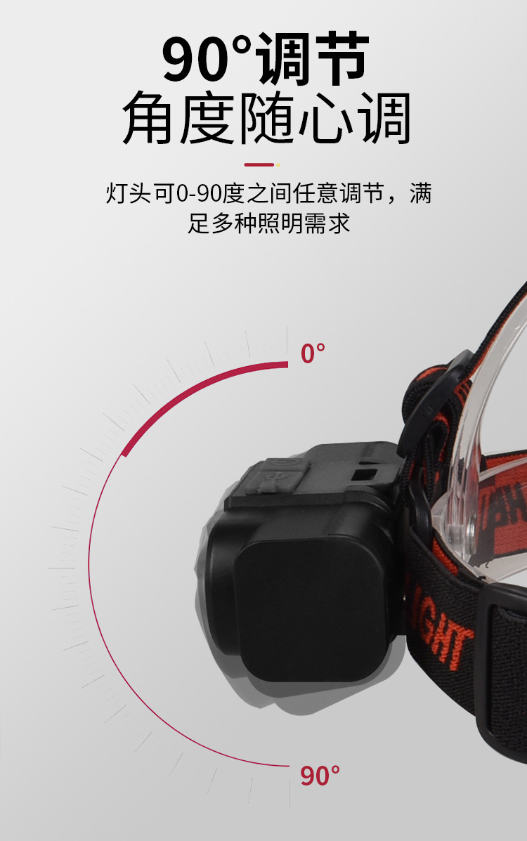 跨境新款XPE+COB头灯 USB充电塑料LED强光头灯 夜跑露营钓鱼头灯详情12