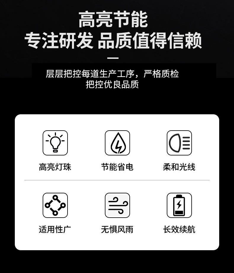 Cross-border LED solar bulbs, rechargeable bulbs, wholesale night market and street stall special lights, energy-saving lighting, emergency lights pic 2