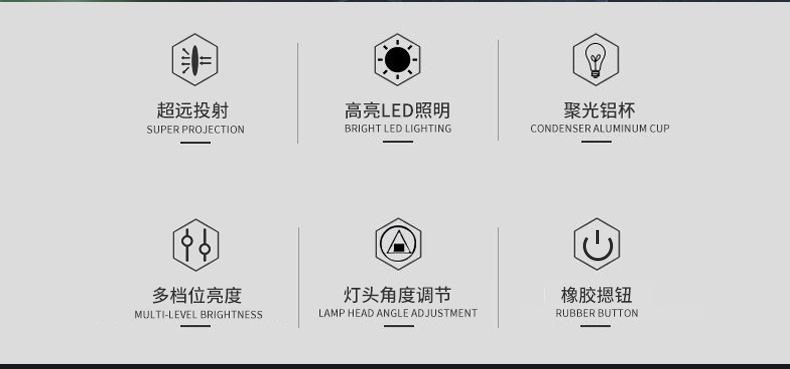 F-1707便携式野营钓鱼头灯 户外LED电池头灯 可调光强光头灯详情2