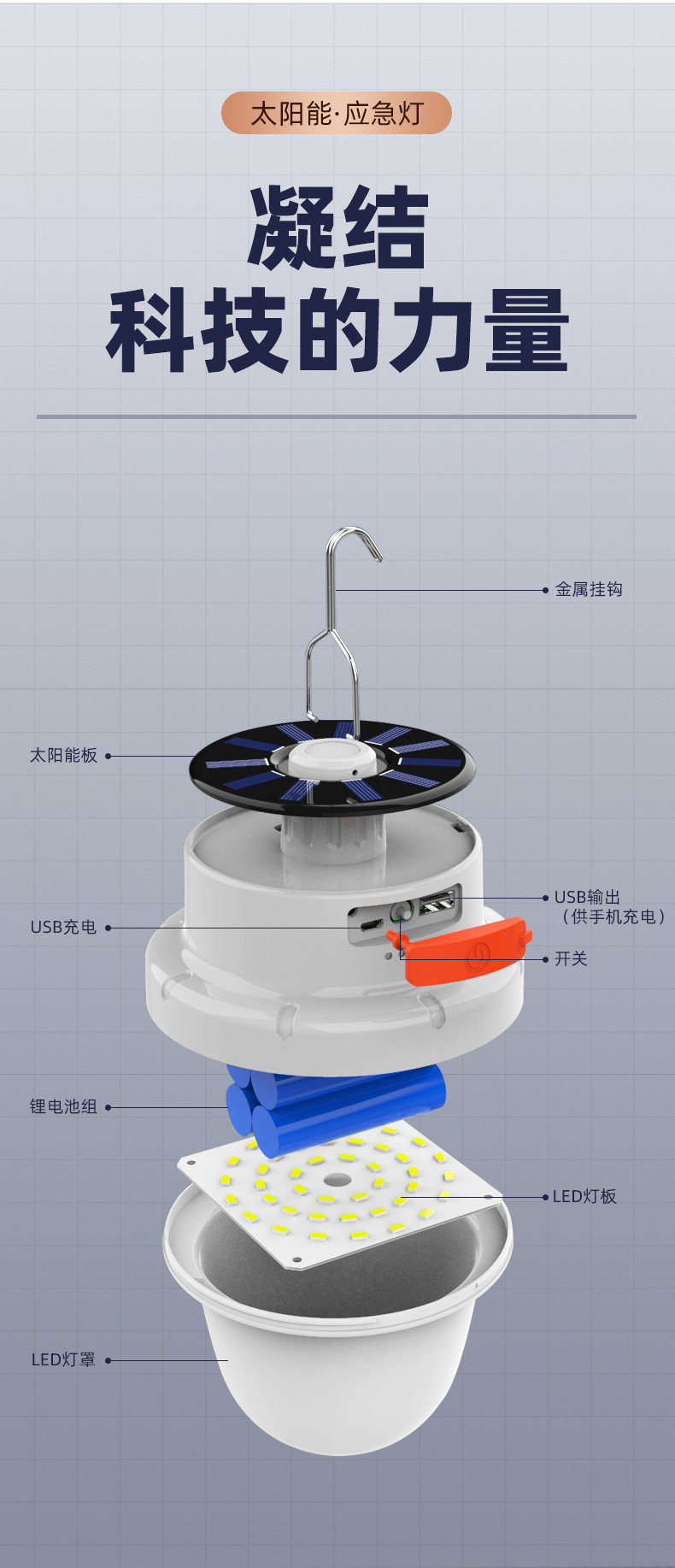 猎天鹰露营灯LED多功能户外营地露营帐篷灯太阳能充电地摊吊灯详情4