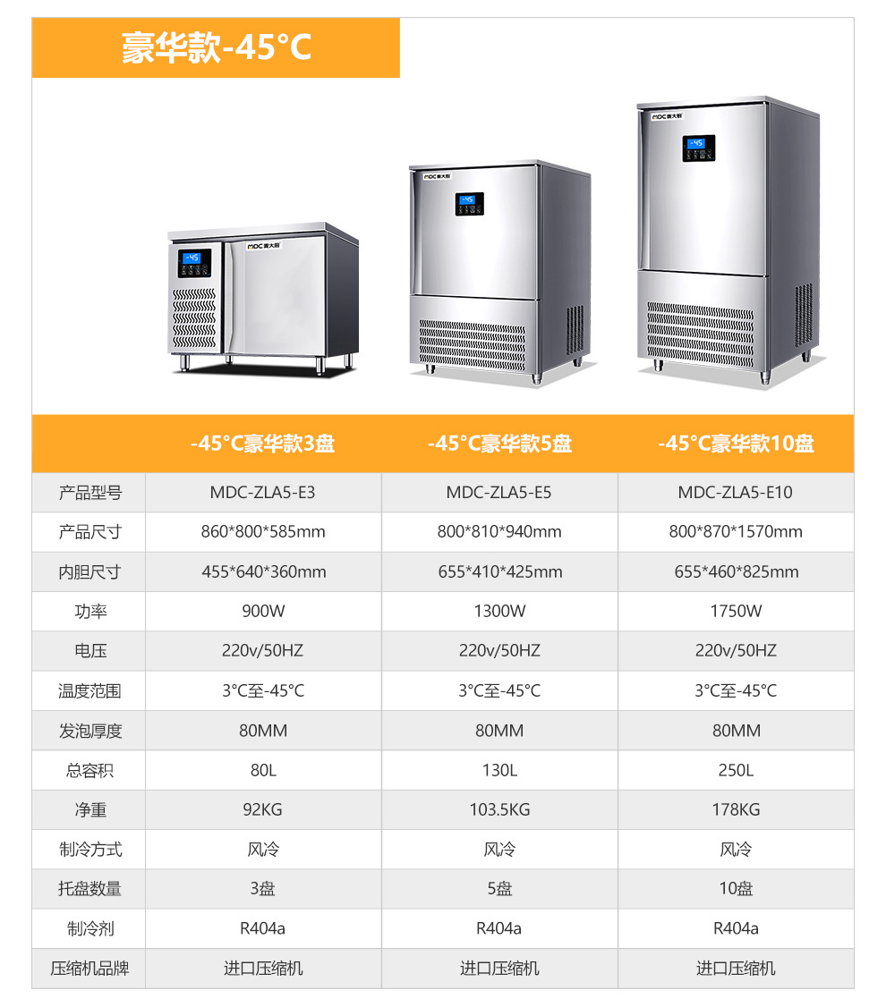 麦大厨速冻机零下45度急冻插盘冷柜 包子饺子生胚海鲜速冻柜商用详情22