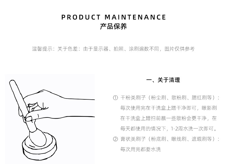 Cross-border manufacturer nail art dust brush cleaning loose brush, mushroom head Internet celebrity setting makeup brush tools wholesale shanilak pic 7