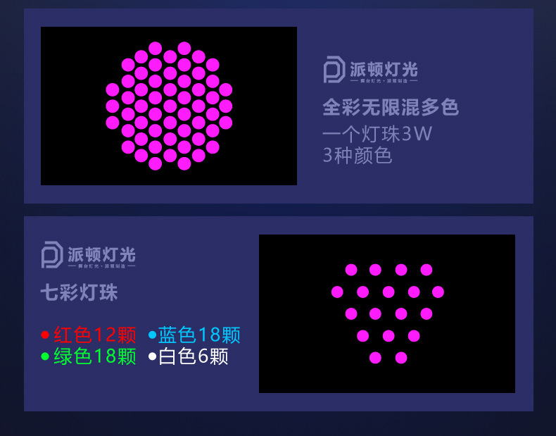 派顿 54颗3W全彩帕灯舞台婚庆宴会厅舞蹈室七彩led面光灯舞台灯光详情15