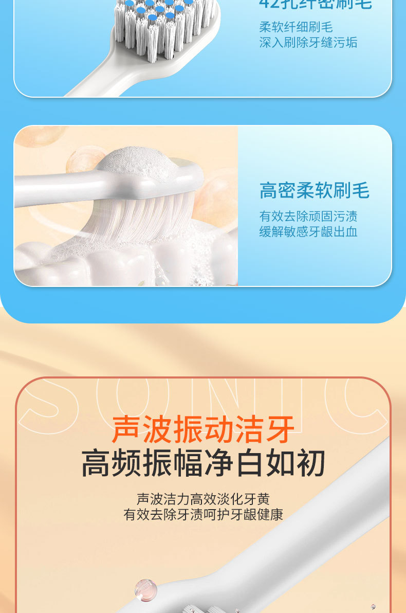 志高电动牙刷新款成人软毛牙刷充电式男女学生声波牙刷情侣套装详情6