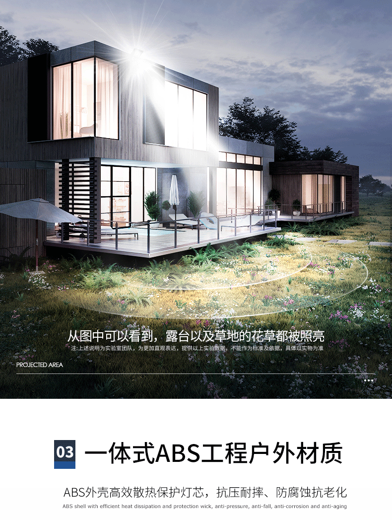 Wholesale solar floodlights, outdoor garden lights, rural household waterproof wall lamps, lighting lamps, human body sensor street lamps pic 5