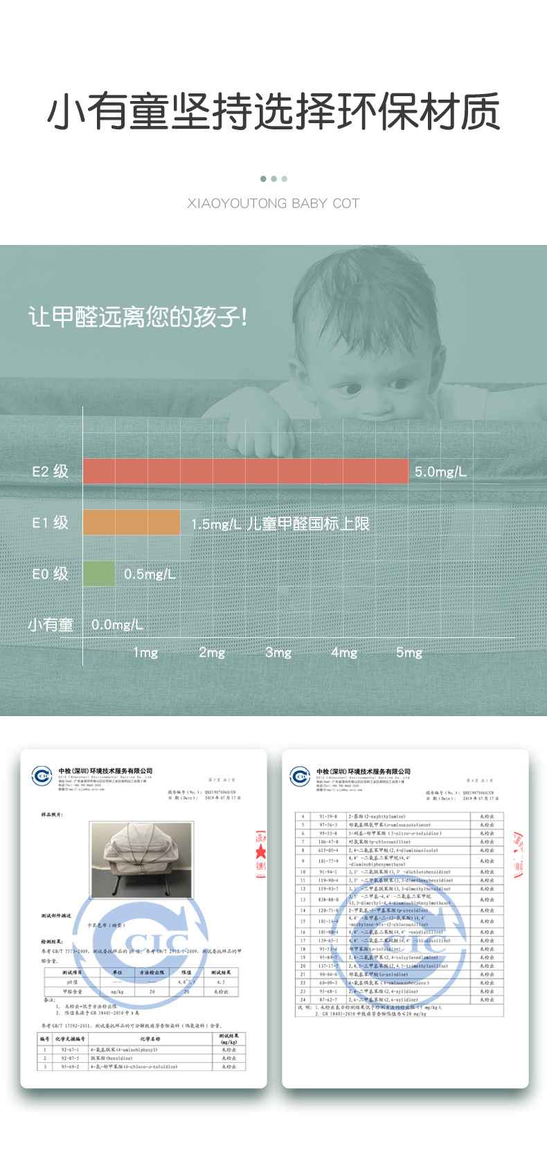 跨境可移动婴儿床可折叠高低调节拼接大床宝宝摇篮床可拆洗便携式详情1