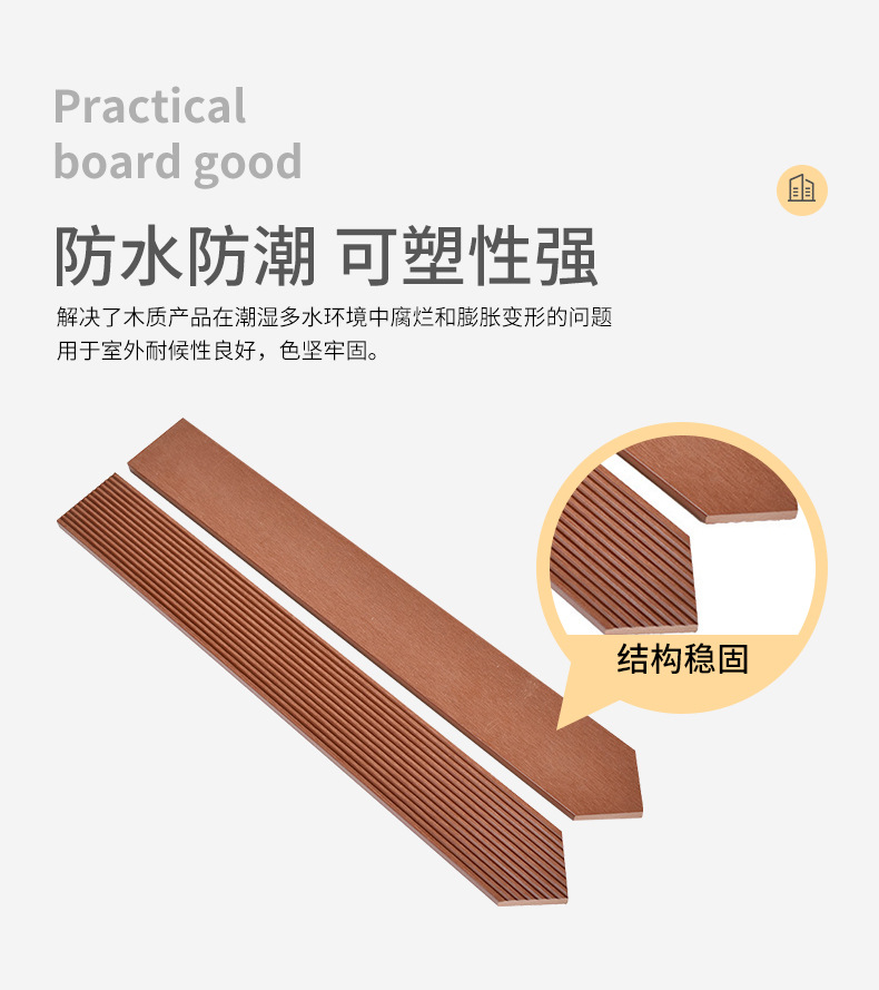 批发塑木板围栏栅栏格栅木塑板条花箱地板实心装饰板材护墙板防水详情3