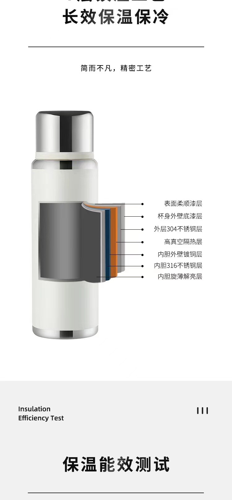 saylee小立316保温杯网红时尚斜挎水杯女士便携吸管杯高颜值ins杯详情14