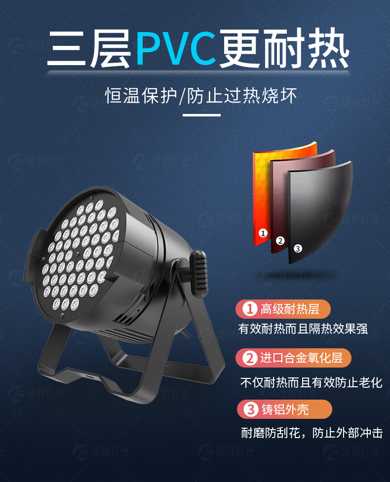 54颗3w帕灯全彩led染色灯婚庆舞蹈室七彩补光氛围灯酒吧舞台灯光详情19