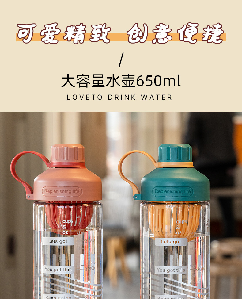 图一良品简约便携耐高温大号塑料水杯男女手提大容量吸管塑料杯商用饮料杯550ML650ML详情1