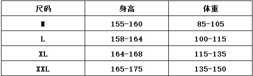 人气莫代尔睡衣三件套装女士春秋夏高级感带胸垫家居服纯欲风睡衣详情1