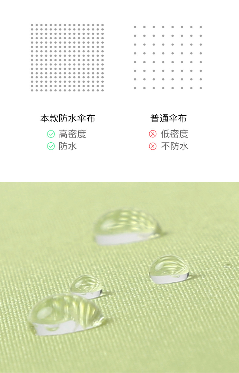 长杆伞防水套详情_10.jpg