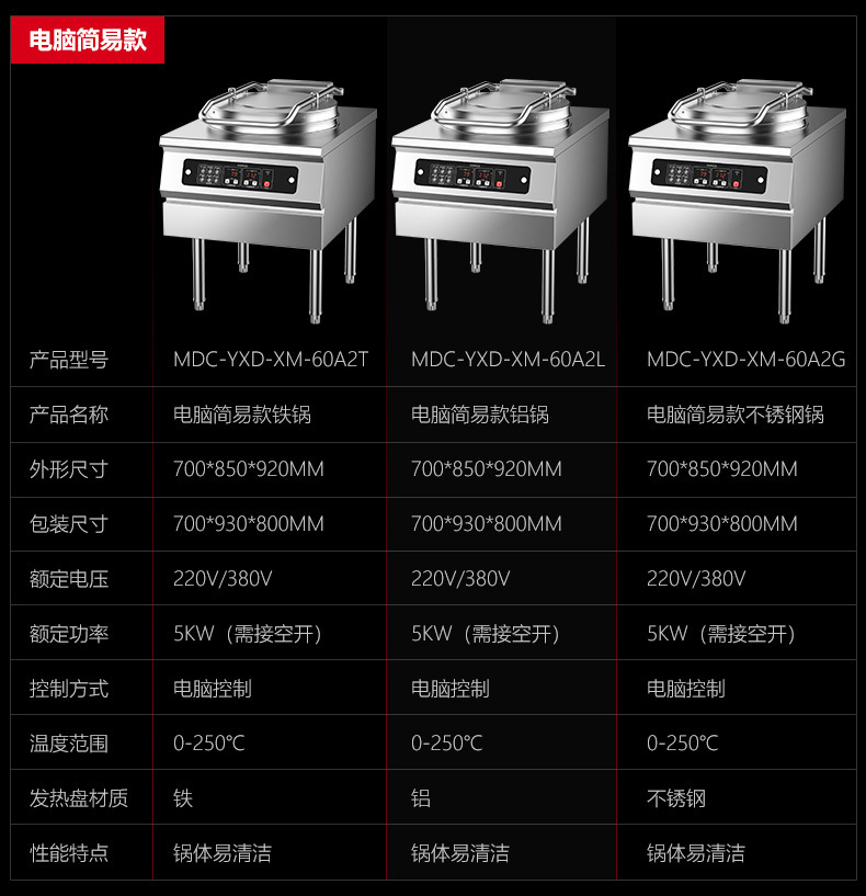 麦大厨商用电饼铛自动控温新款双面加热烙饼机千层饼不粘锅煎饼机详情24