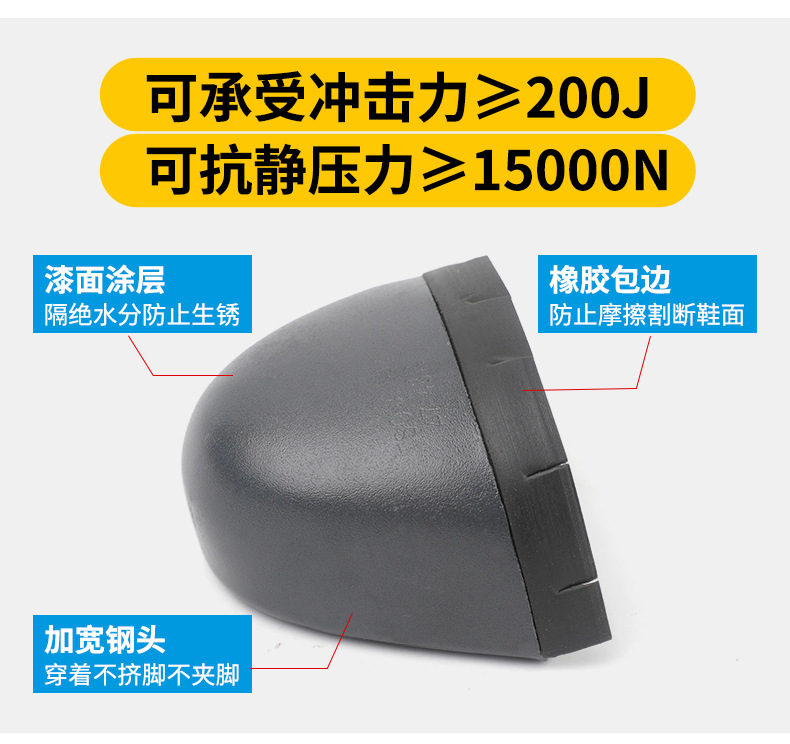 详情